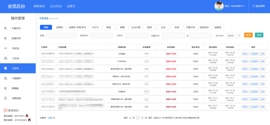 新闻稿软文投放颁布流程插图5