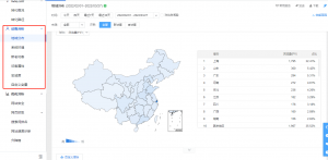 若何选择并确定自己的指标市场。。。。。。〔逋1