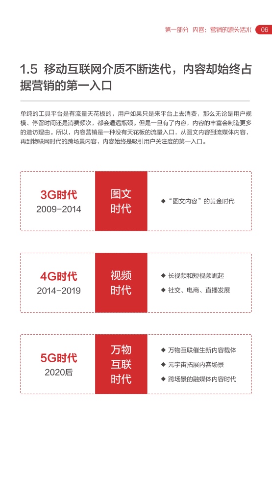 2022网易内容玩家营销趋向白皮书插图10