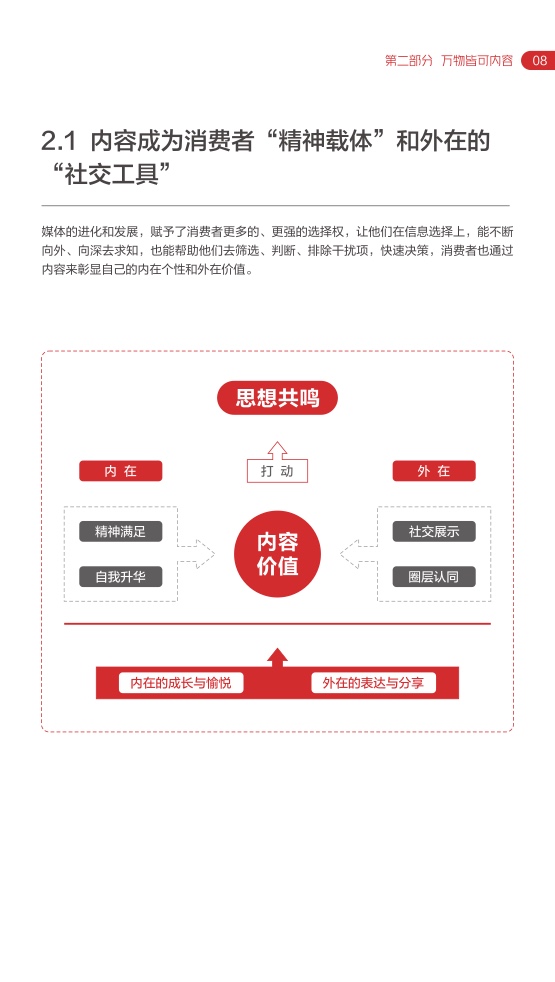 2022网易内容玩家营销趋向白皮书插图12