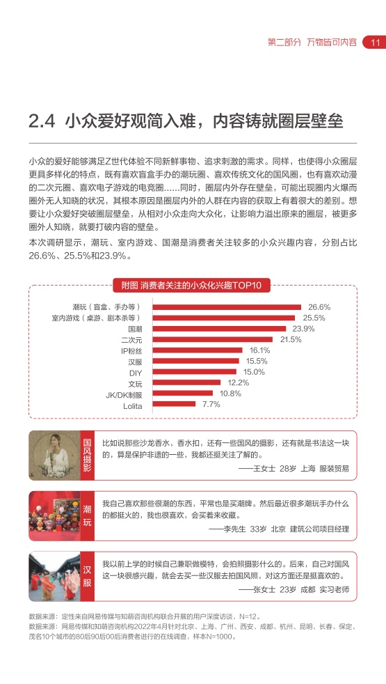 2022网易内容玩家营销趋向白皮书插图15