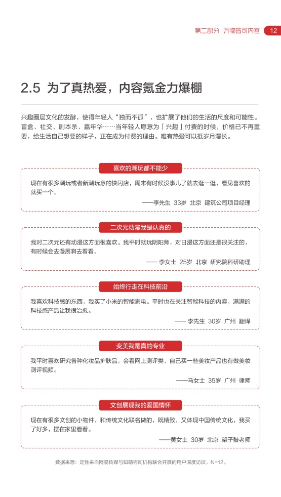 2022网易内容玩家营销趋向白皮书插图16