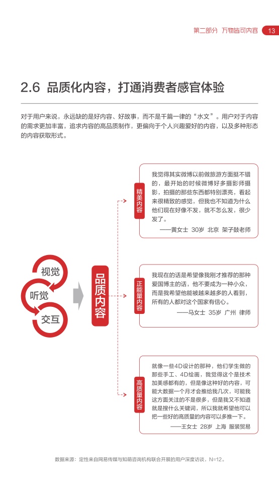 2022网易内容玩家营销趋向白皮书插图17