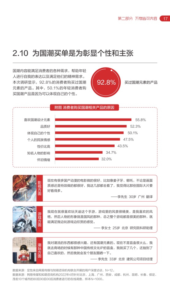2022网易内容玩家营销趋向白皮书插图21