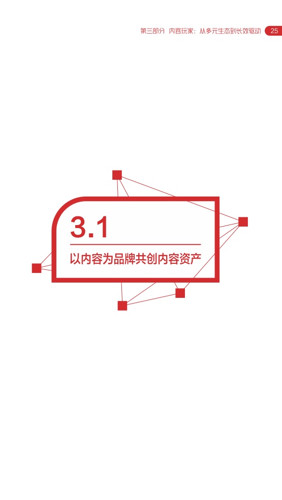 2022网易内容玩家营销趋向白皮书插图28
