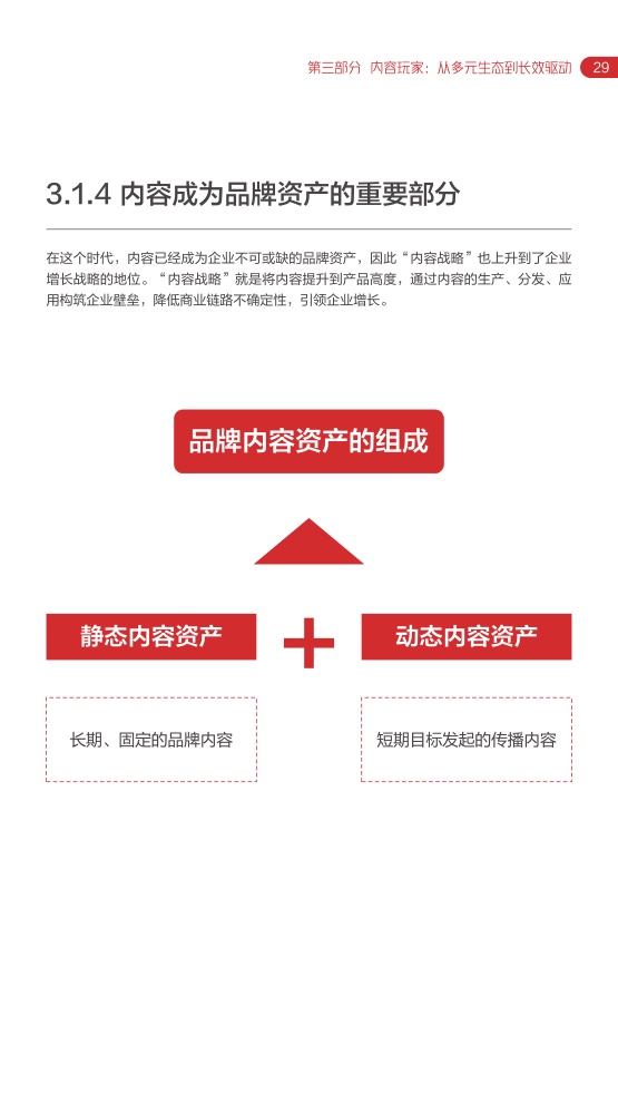 2022网易内容玩家营销趋向白皮书插图32