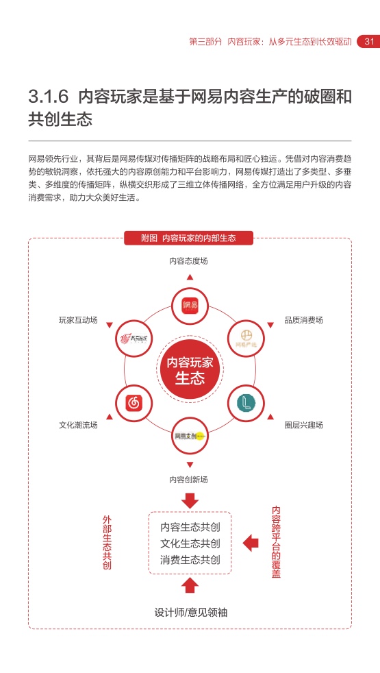 2022网易内容玩家营销趋向白皮书插图34