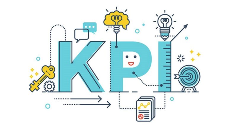KPI关键绩效指标的5个沉要性，，，，，，你知路吗？？？？？？插图