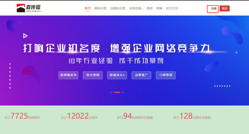 新闻稿软文投放颁布流程插图1