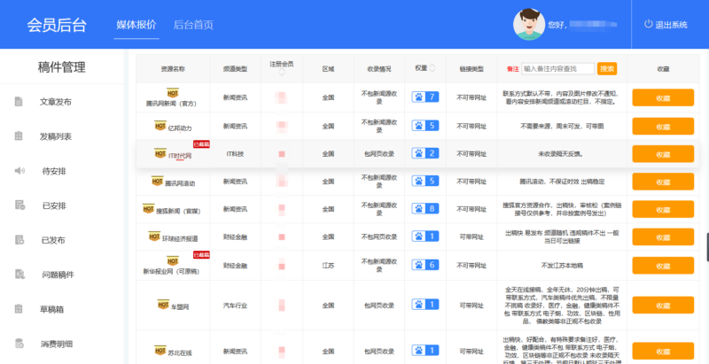 腾博官网发稿平台工具使用手册插图