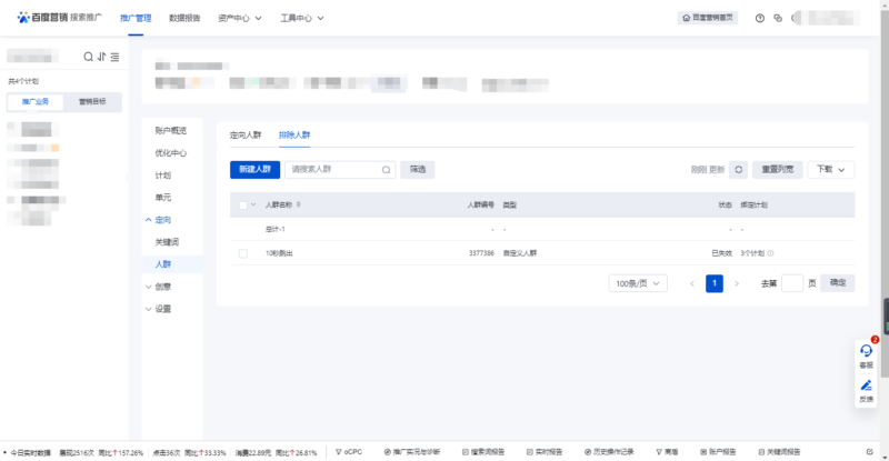 在付费营销过程中若何预防受多沉叠？？？？？？插图1