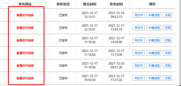 若何查问颁布的新闻稿软文的成效?插图3