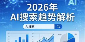 为什么你的稿件AI从不引用？？？？？？2026年GEO视角下的5个关键维度解析缩略图