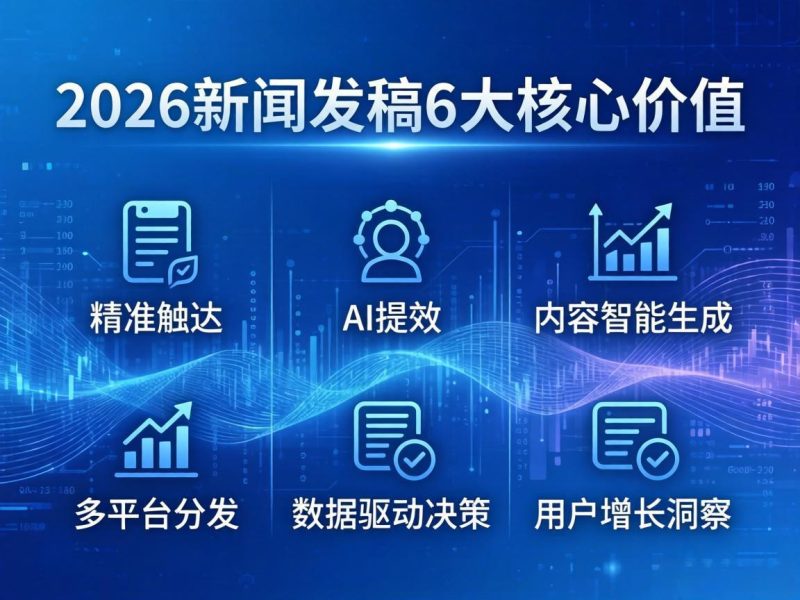 企业新闻发稿还有必要做吗？？？？？？2026年6个主题价值沉新拆解插图