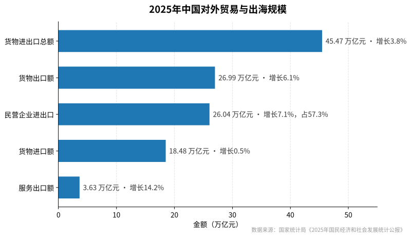 海表GEO入门课：若何让海表AI在答案里提到你插图