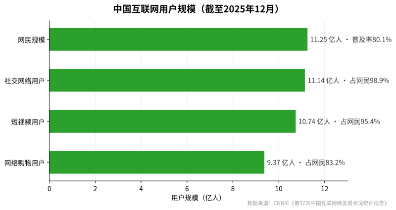 海表GEO入门课：若何让海表AI在答案里提到你插图2