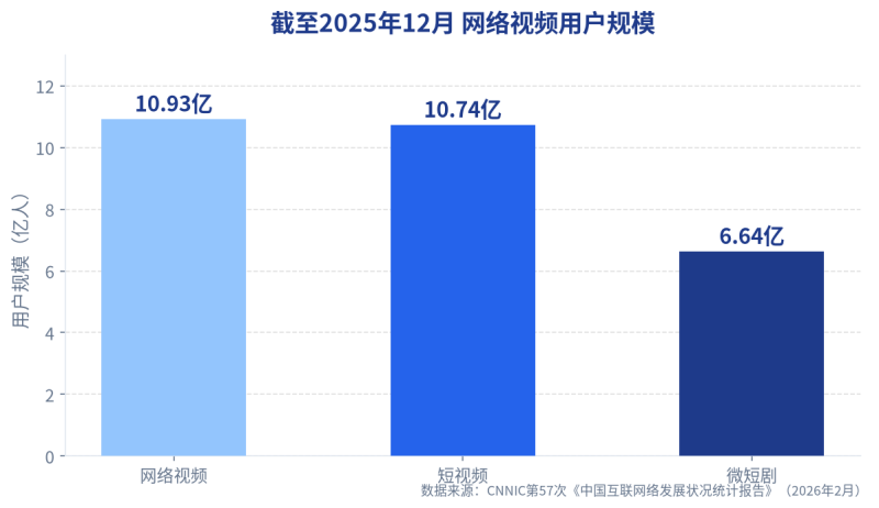 把一篇母稿造成一套视觉素材，，，，，，幼团队的AI出产流水线怎么搭插图2